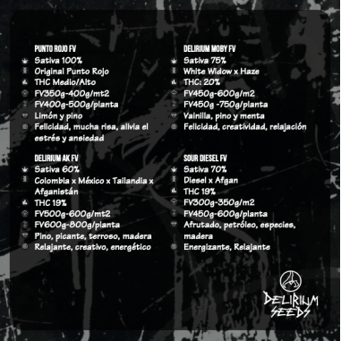 MIX DELIRIUM CRACK FAST VERSION X4-DELIRIUM SEEDS