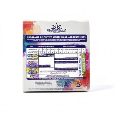 TRIPACK 250ML-WONDERLAND (PROMOCIONAL+SEMILLA)